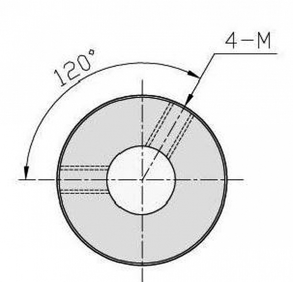 scgs stainless series