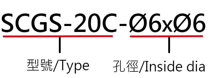 scgs c 不鏽鋼材質系列