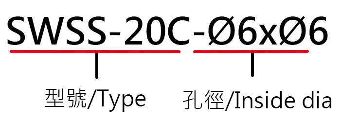 swss c stainless series