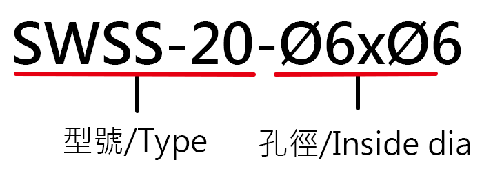 swss c stainless series