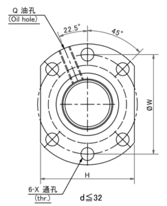 fsu series (din69051)