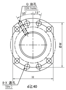 fsu series (din69051)