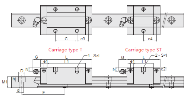 lmgq t/stซีรีส์