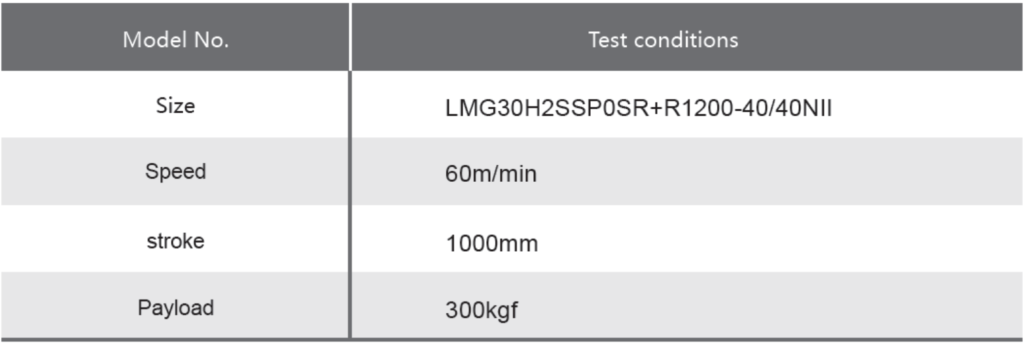 โมดูลหล่อลื่นอัตโนมัติ ซีรีส์ sr