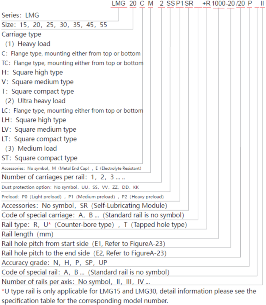 lmgซีรีส์
